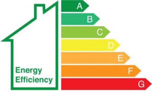 Energy Performance & Gas Safety Certificates